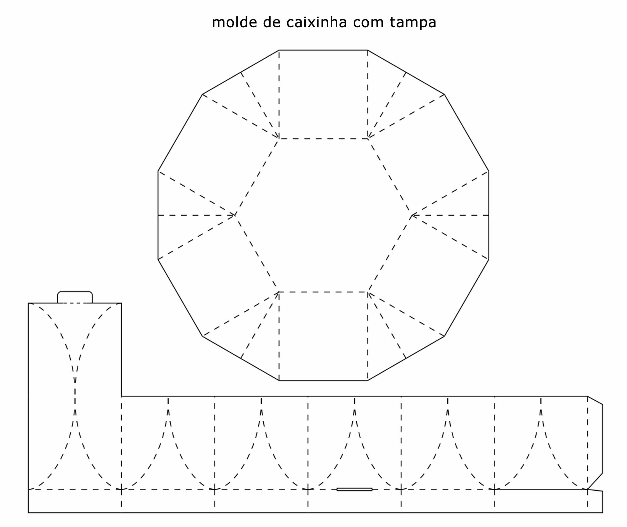 Molde de caixinha com tampa