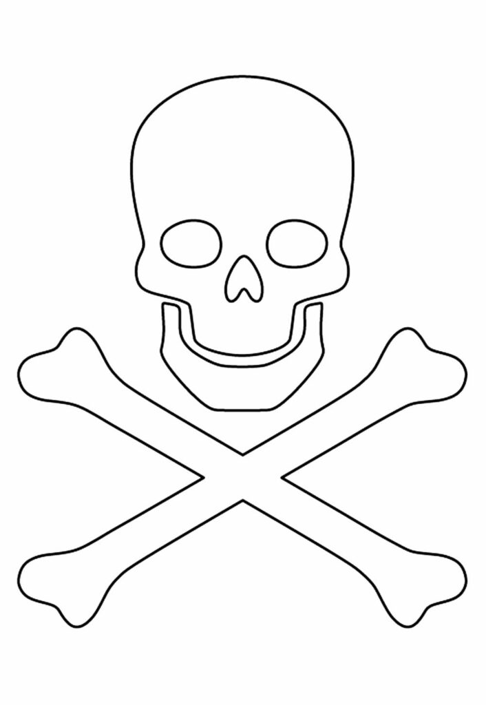 Molde de Caveira